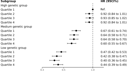 //ard.bmj.com/content/annrheumdis/early/2024/01/16/ard-2023-224941/F3.medium.gif
