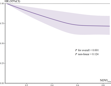 //ard.bmj.com/content/annrheumdis/early/2024/01/16/ard-2023-224941/F2.medium.gif